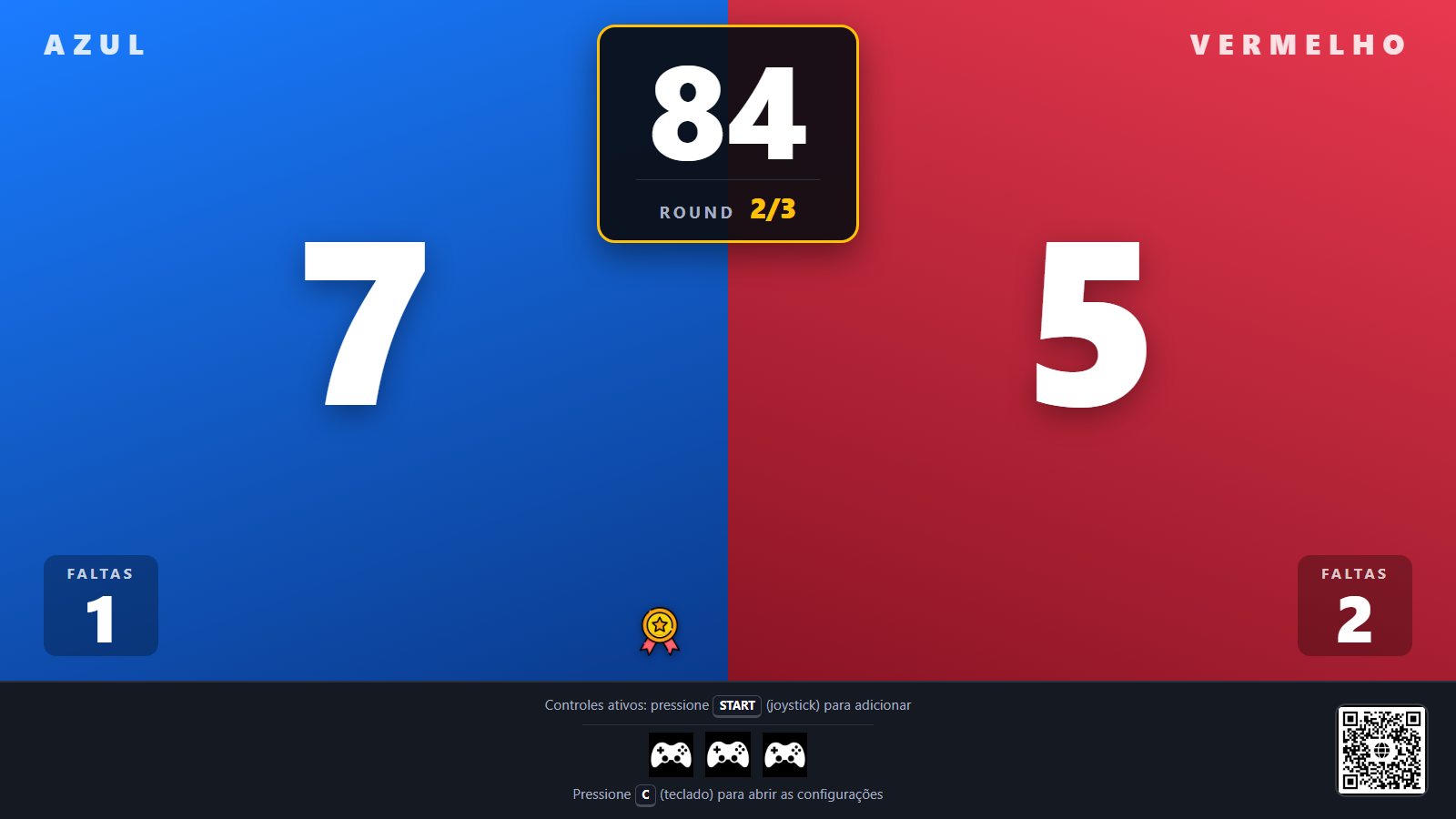 Tela do placar eletrônico de Taekwondo: azul 7 x 5 vermelho, cronômetro do round 2 de 3, faltas e três joysticks de árbitros conectados